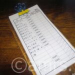 20120428_sintaku_simoyosida_ordervote