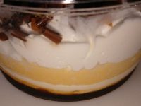 大きなプリン@ローソン(LAWSON) カロリー 4階層