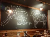 コンロ家 神田店＠東京都千代田区 牛＆OYAJI分解図