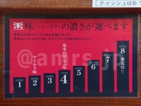 元祖一条流がんこラーメン たま館分店＠たま館（東京都立川市） 味レベル表